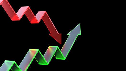 business trends