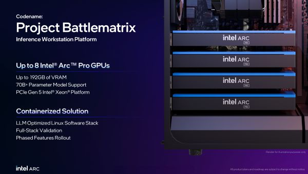 Intel: Channel Is 'Key' For Arc Pro GPU-Based AI Inference
