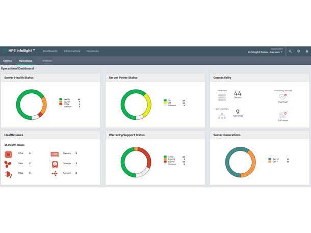 HPE InfoSight Is Being Prototyped As Powerful Sales Tool For Partners | CRN