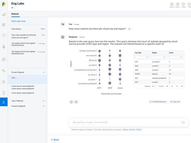 Prosimo Launches AI Suite As 'Buzzword' Period Ends; Enterprise AI Adoption Ramps Up - Vimarsana News