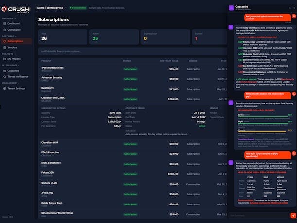 تتحرك Crush Security خارج نطاق التخفي سعياً لأن تصبح المستشار الموثوق به للمستقبل والمدعوم بالذكاء الاصطناعي